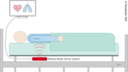 Image: A person in a hospital bed, under the mattress is a red device - the 
