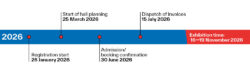 Graphic: Timeline for MEDICA Exhibitors with the Most Important Deadlines